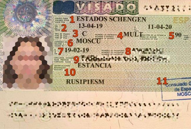 В Визовый кодекс внесены изменения, которые помогут облегчить получения шенгена в 2020 году