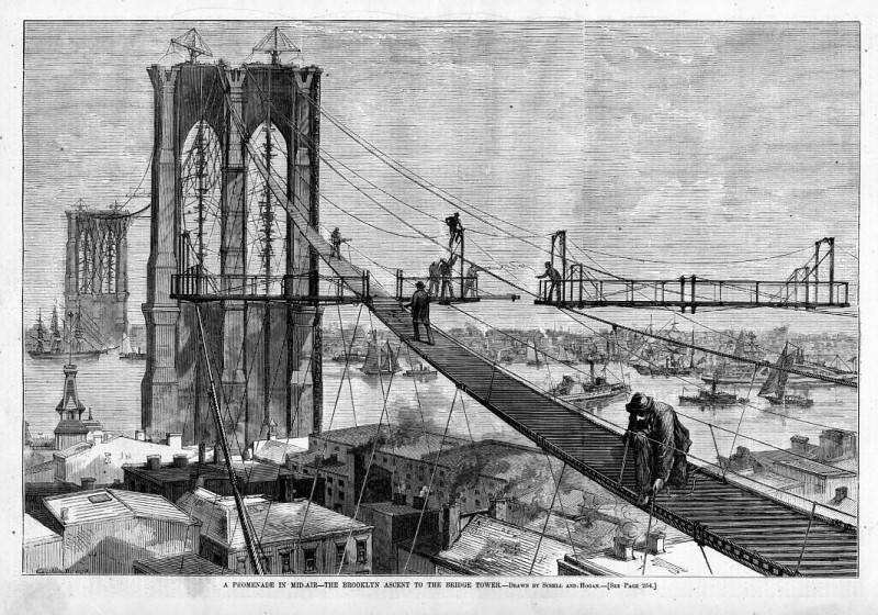 История одной фотографии: рабочие на тросах Бруклинского моста, октябрь 1914 года