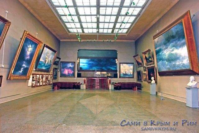 Основание И. К. Айвазовским картинной галереи в Феодосии