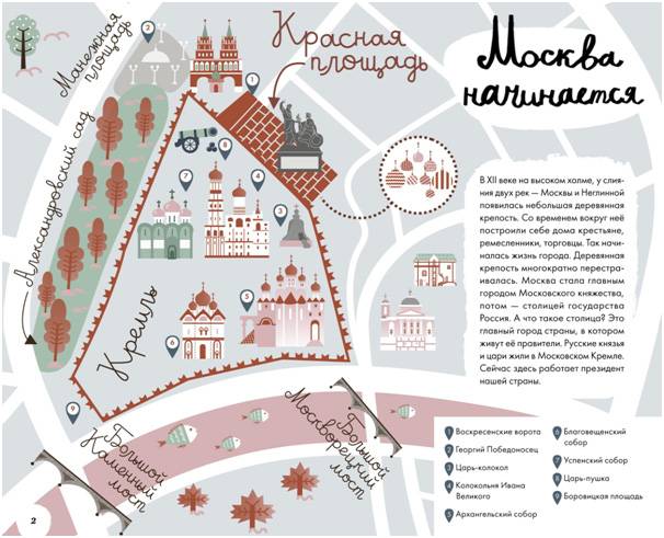 Вокруг Кремля: главные достопримечательности Москвы