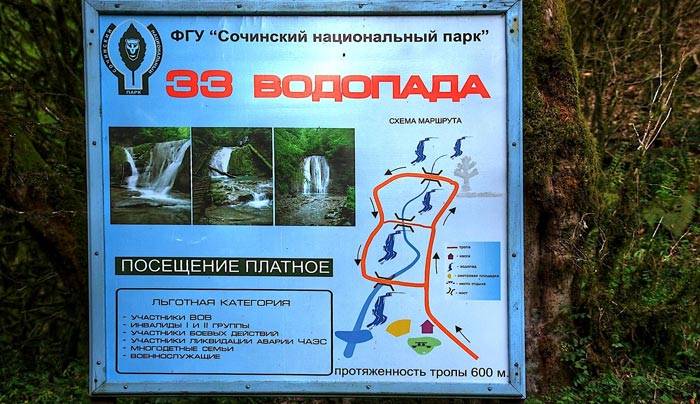 33 водопада в Лазаревском в Сочи