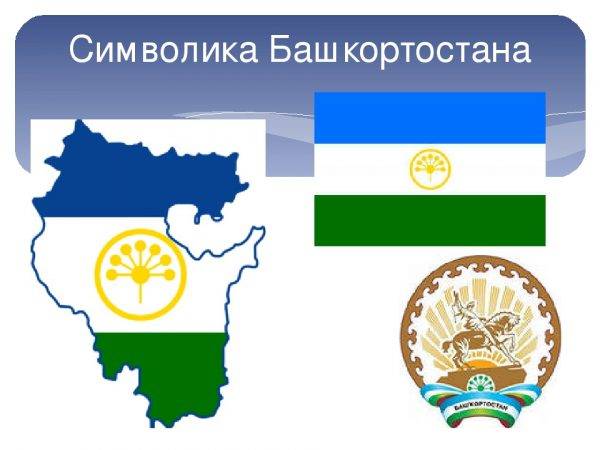 Города Республики Башкортостан (Башкирии) и год образования