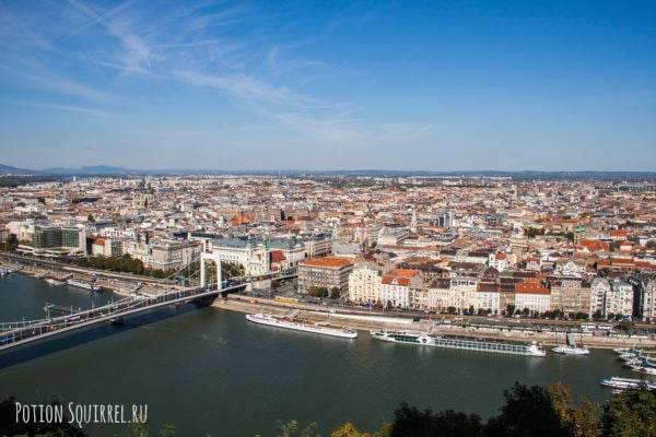 Что посмотреть в Будапеште самостоятельно за 5 или 7 дней: маршрут и карта