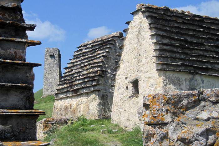 Комитет Республики Северная Осетия-Алания по туризму официальный сайт