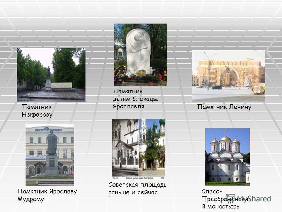 Достопримечательности ярославля картинки с подписями