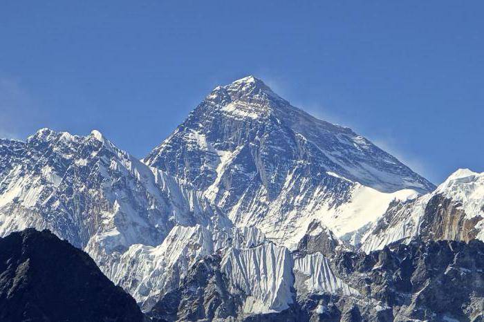 Какой альпинист стал первым представителем СССР, покорившем Эверест?