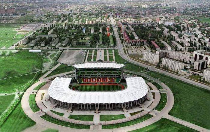 Чечня: главные города и достопримечательности республики