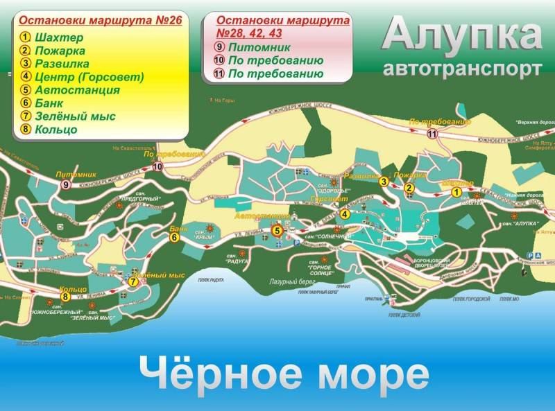 Где остановиться в Алупке (Крым)