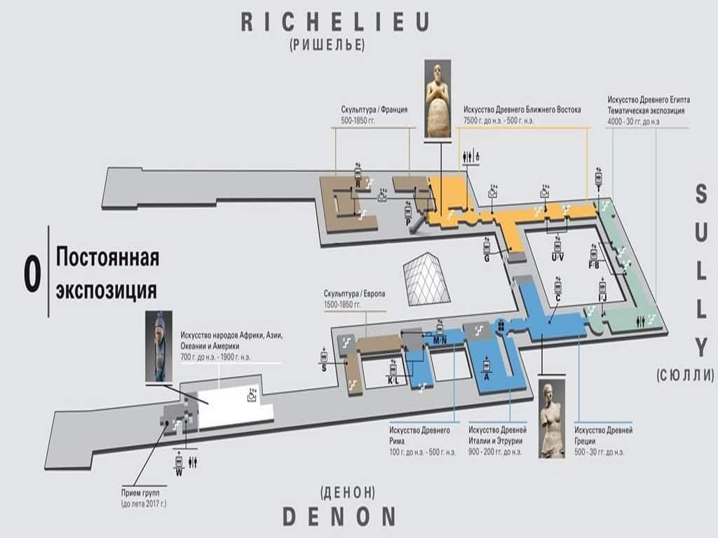 Лувр схема залов