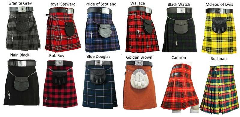 Мужчины в юбках, или Почему шотландцы носят женскую одежду