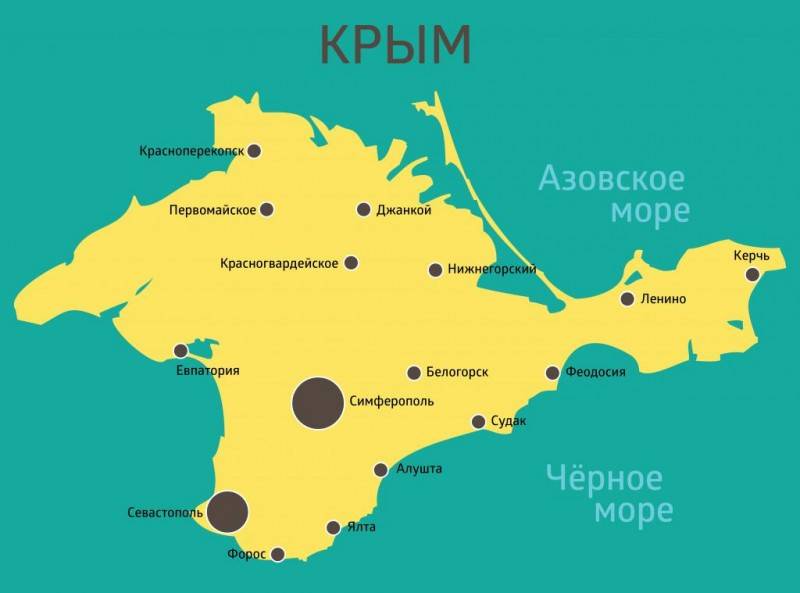 Курорты Крыма - куда лучше поехать [2020]