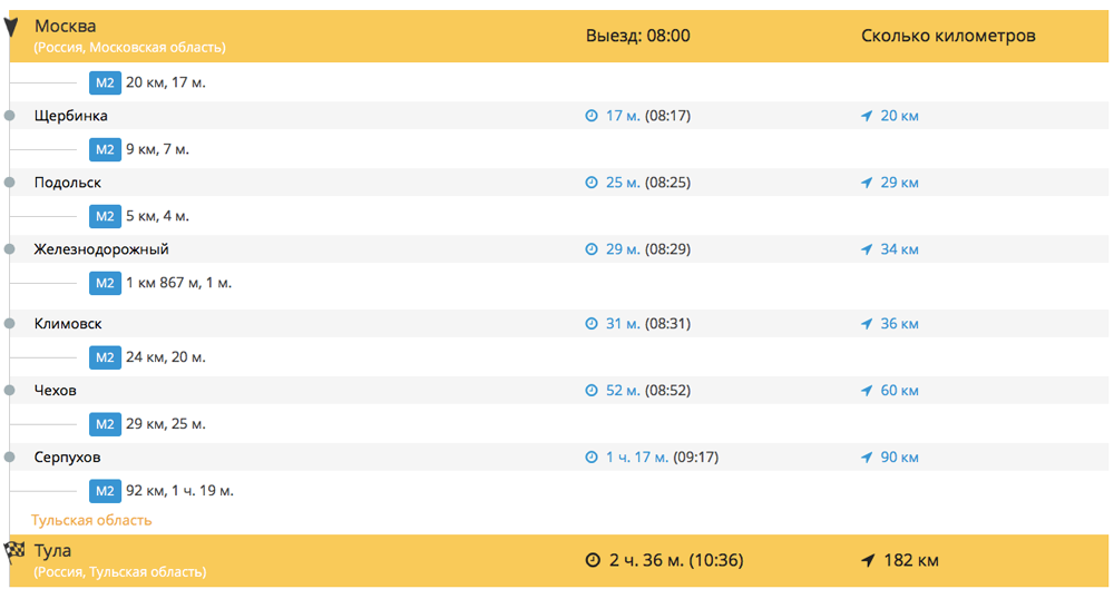 От москвы до тулы