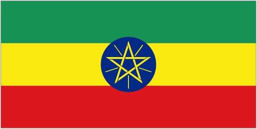 Факты об эфиопии