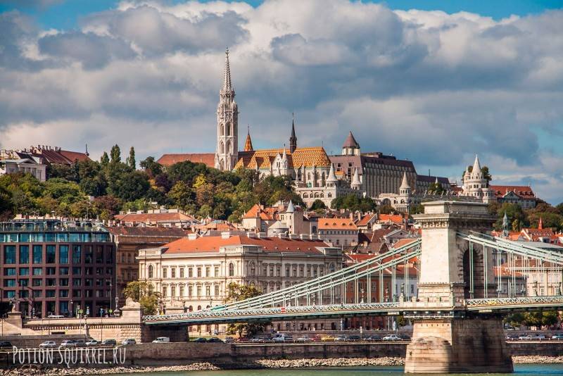 Что посмотреть в Будапеште самостоятельно за 5 или 7 дней: маршрут и карта