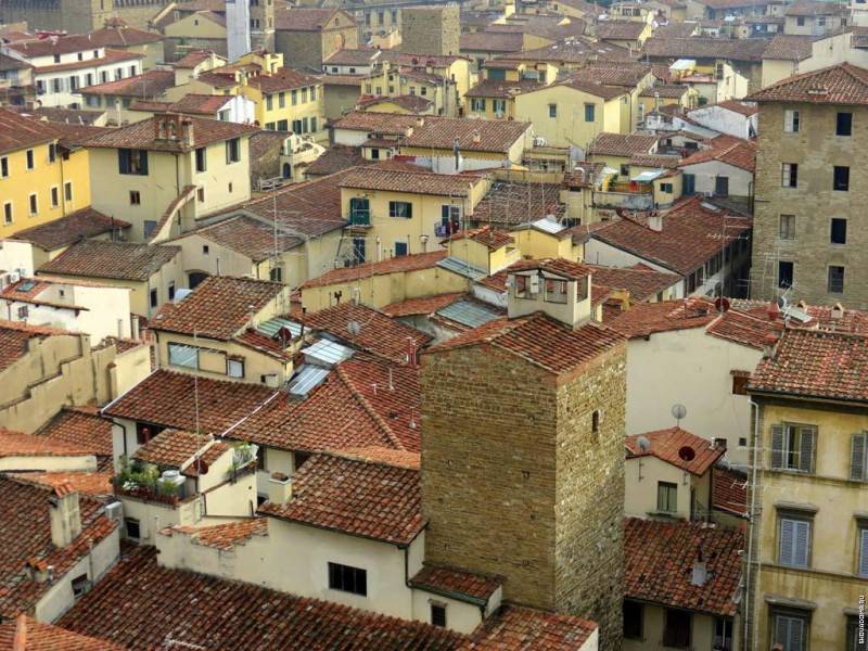 Флоренция: что посмотреть и где стоит побывать обязательно