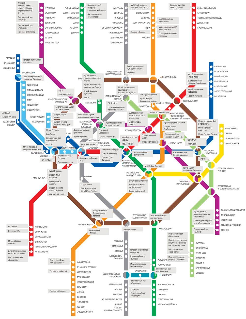 Схема москвы с улицами и станциями